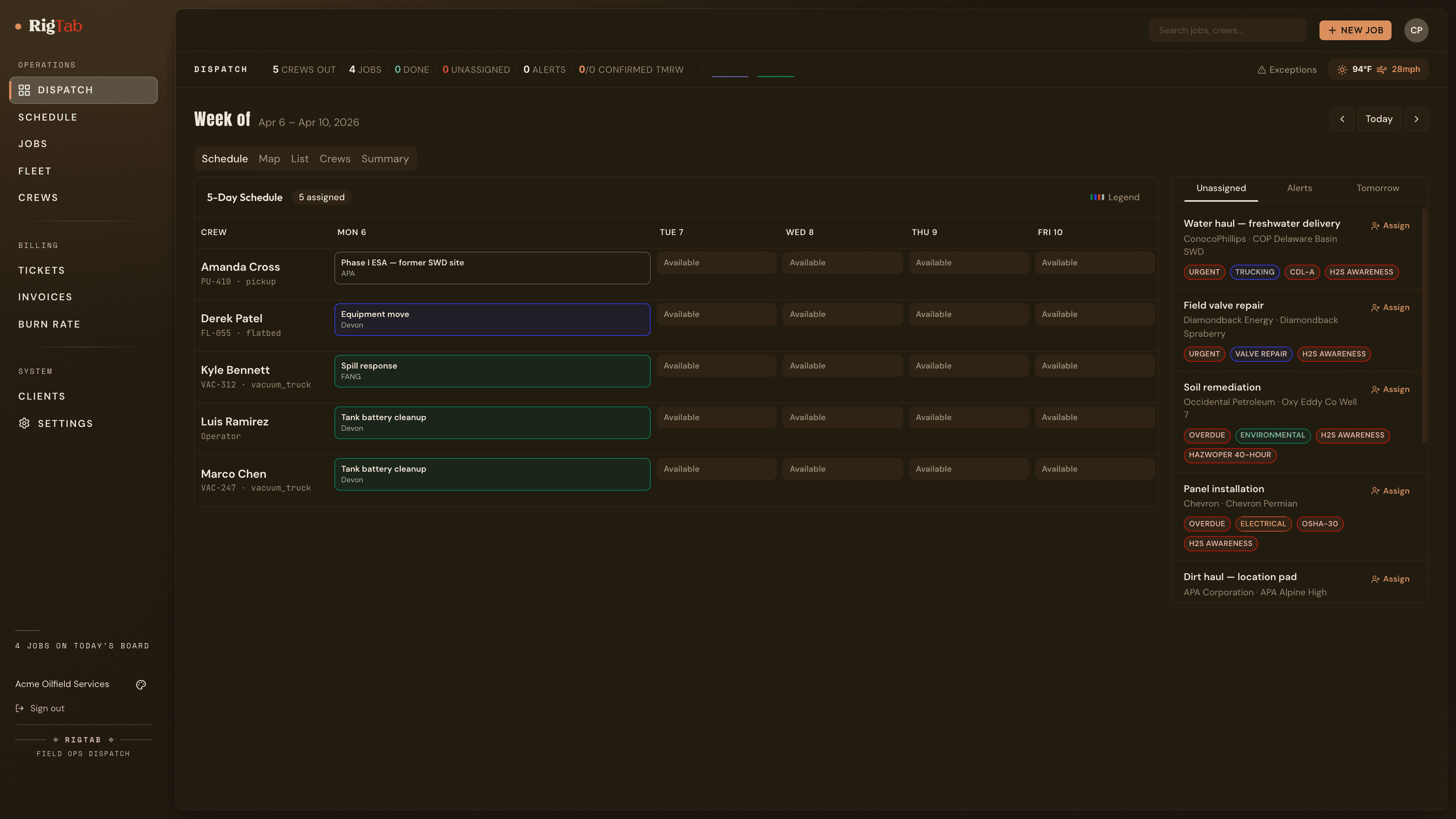RigTab dispatch board: a week of crew assignments in division colors, with the unassigned-job queue on the right